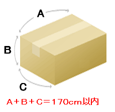 ダンボール寸法