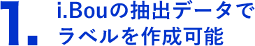 1.i.Bou̒of[^Ńx쐬\