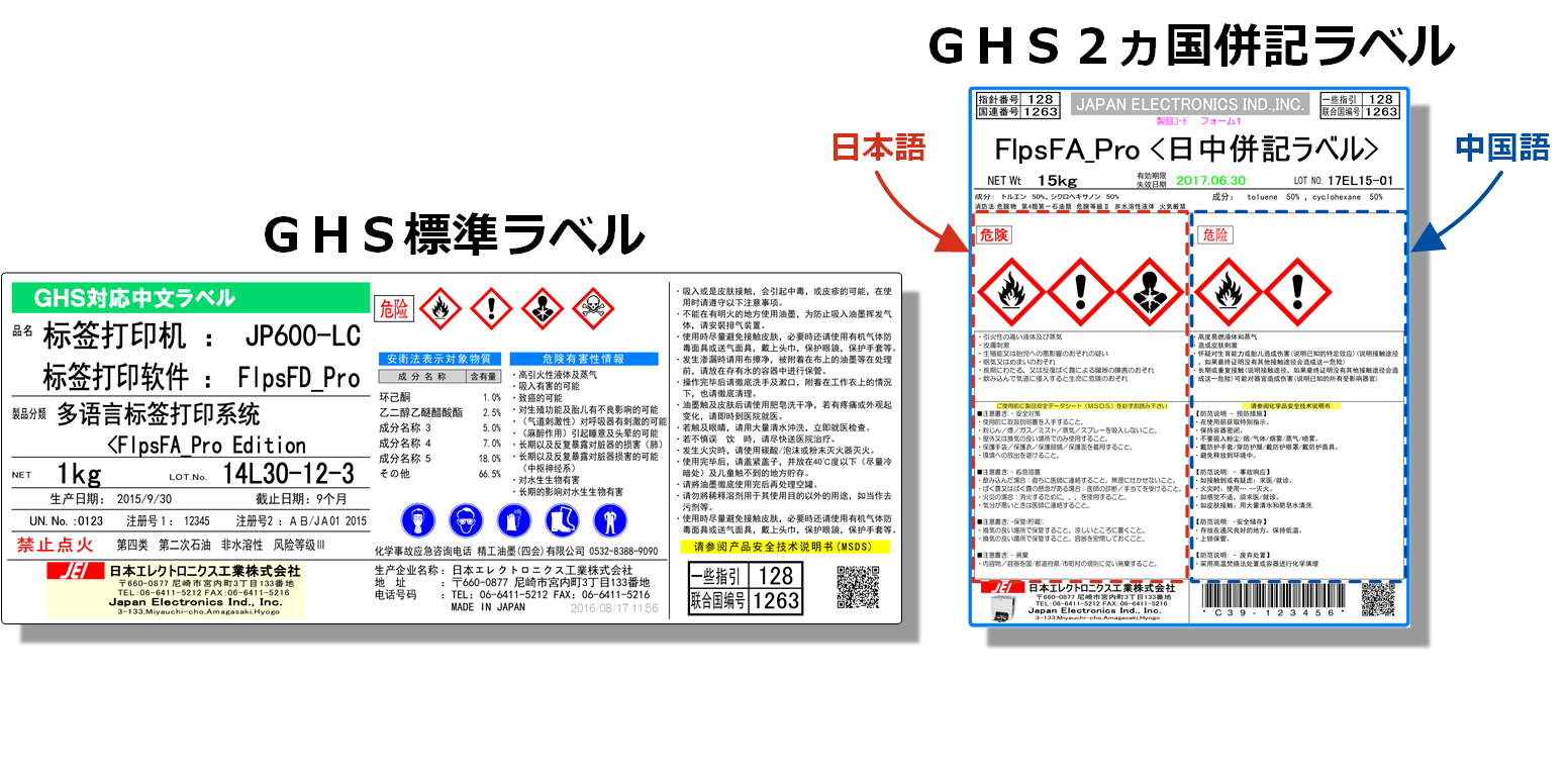 FlpsFA_Proは多言語表示に対応