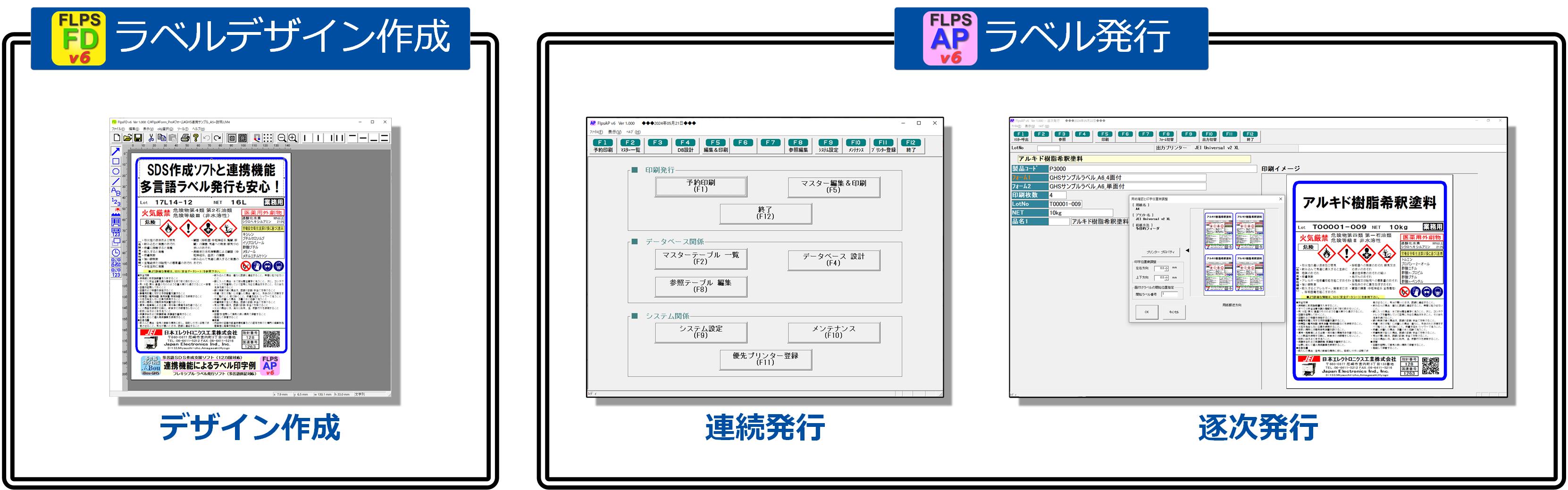 FlpsFA v6のソフトウェア構成