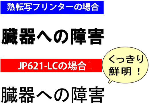 JP621-LCでは、微細文字・高密度バーコード・QRコードも鮮明に印字できます。